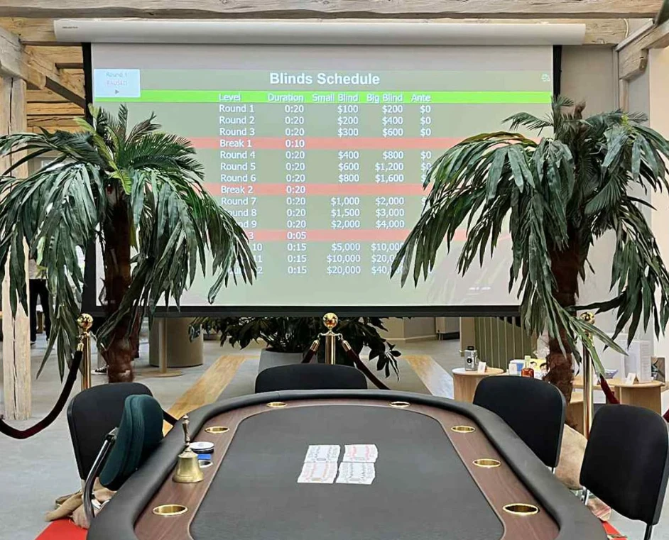 Video fra pokerturnering